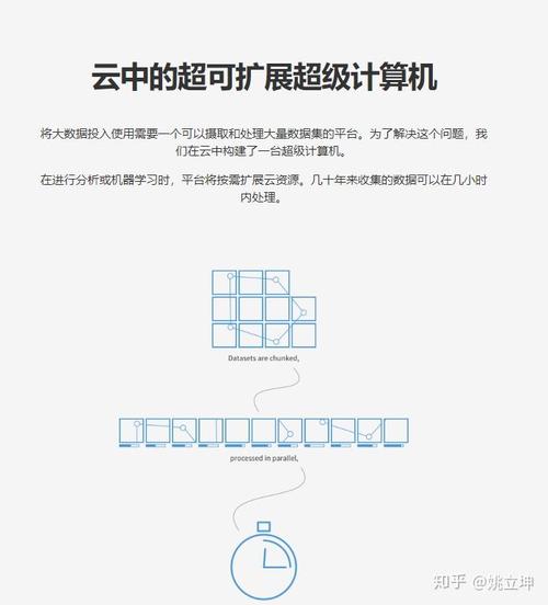 国外精准农业公司介绍系列笛卡尔实验室
